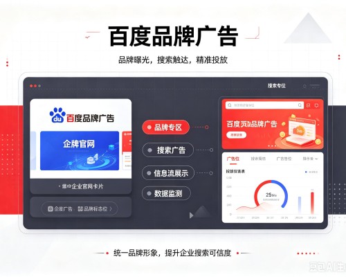 武胜百度品牌广告